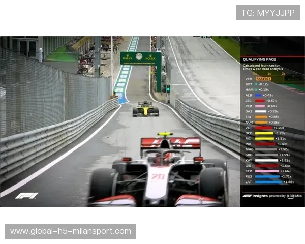 F1车队年中技术汇报揭晓关键突破点