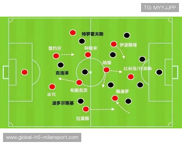 KPL战术体系继续深化，多队风格形成差异化